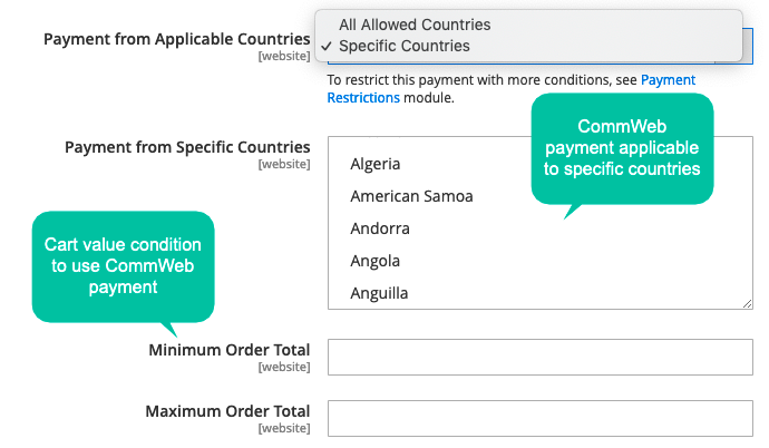 applicable rules for CommWeb payment