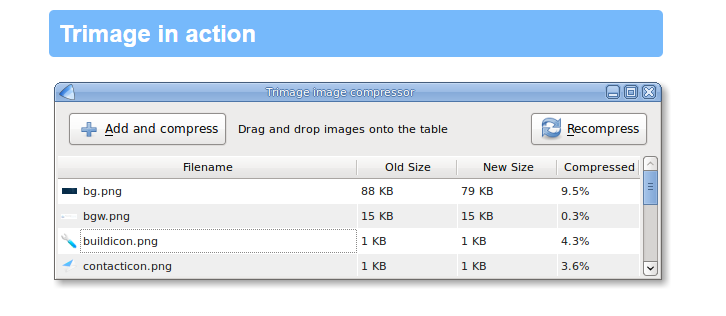 Trimage Image Optimizer