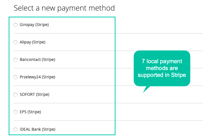 Popular Local Payment Methods