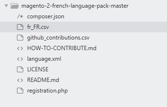 Language package file structure