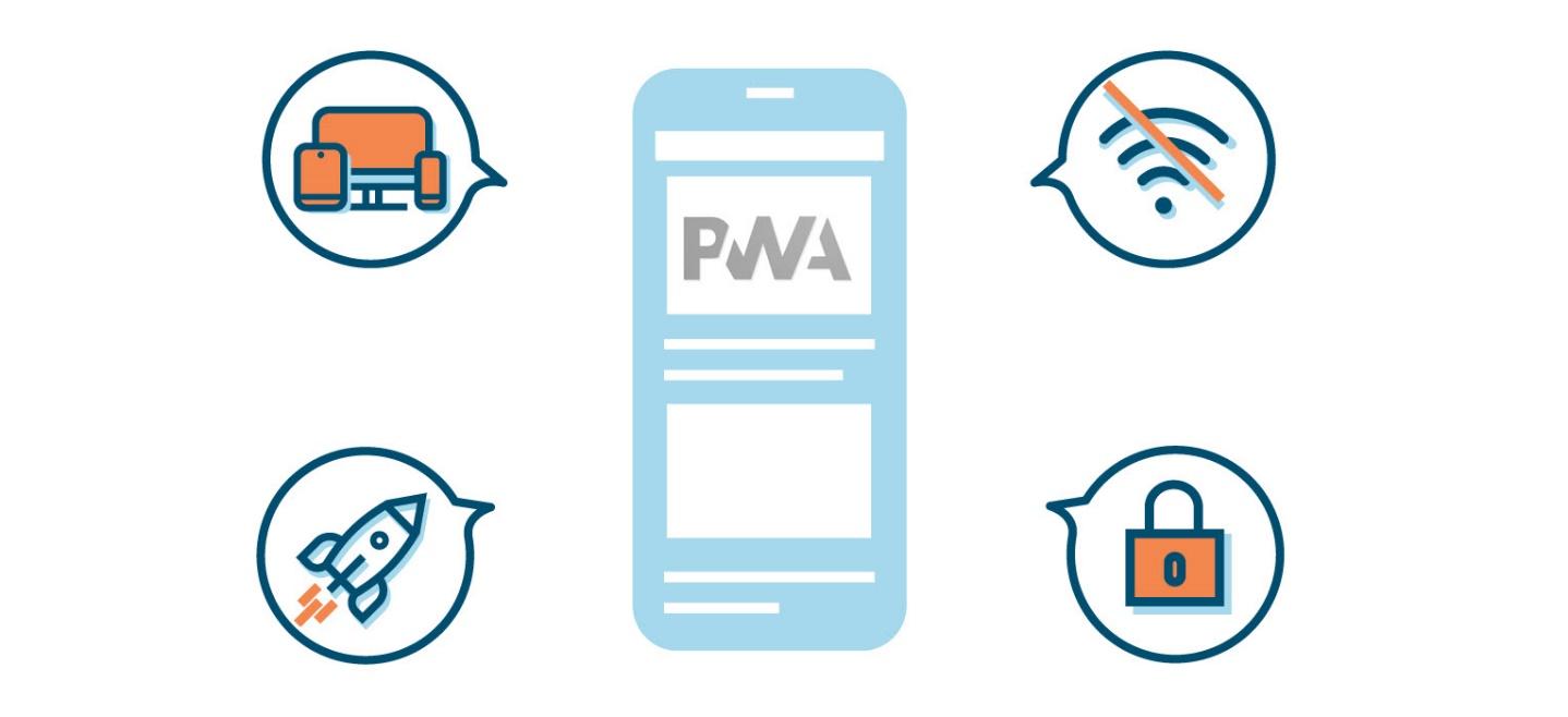 What Is Progressive Web App