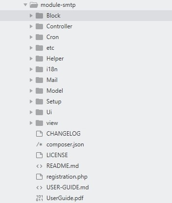 Module file structure