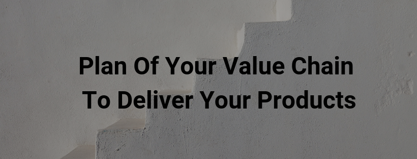 Plan Of Your Value Chain To Deliver Your Products