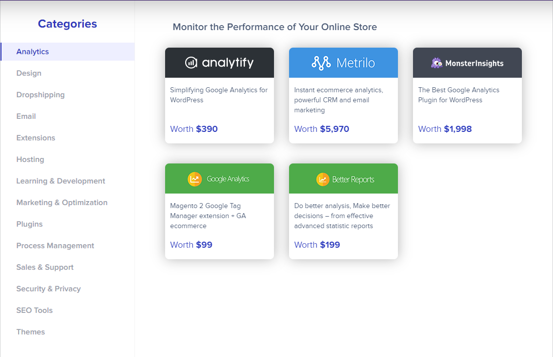 analytics-extensions-for-magento2-at-mageplaza