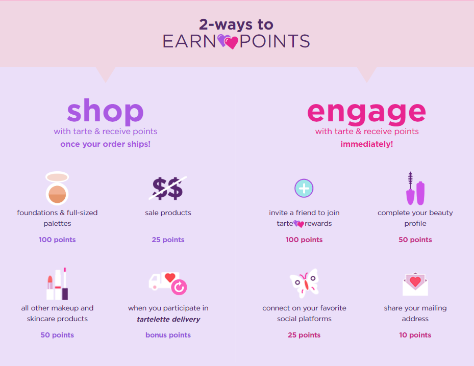 2 ways to earn points