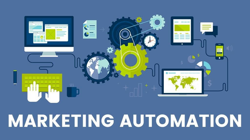 Marketing automation is needed