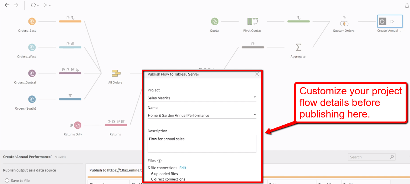 prep conductor feature