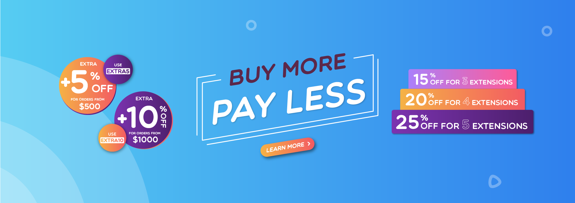 Buy more pay less